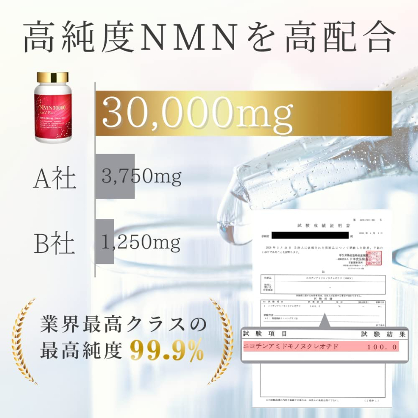 elife 最高含量NMN補充劑30,000mg 白藜蘆醇1500mg配合日本產120粒
